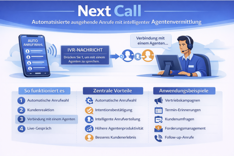 Next_Call_DE