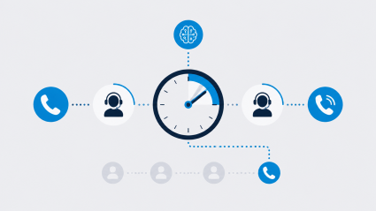 Progressive dialer